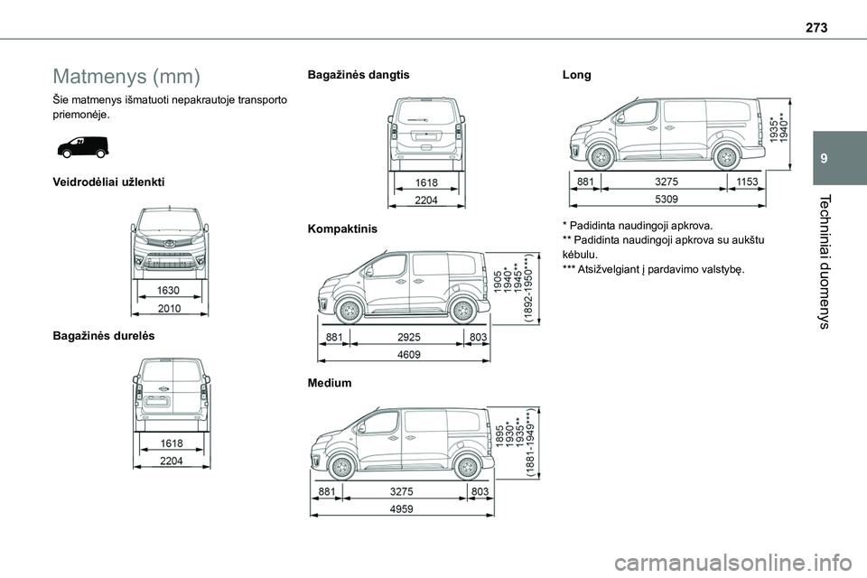 TOYOTA PROACE VERSO 2022  Eksploatavimo vadovas (in Lithuanian) 273
Techniniai duomenys
9
Matmenys (mm)
Šie matmenys išmatuoti nepakrautoje transporto priemonėje. 
 
Veidrodėliai užlenkti 
 
Bagažinės durelės 
 
Bagažinės dangtis 
 
Kompaktinis 
 
Medium