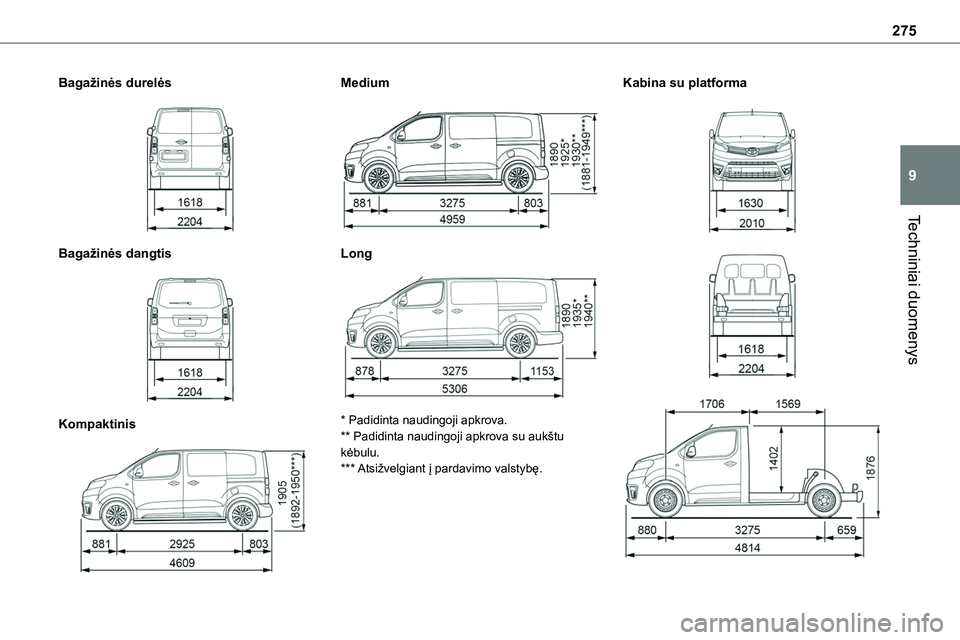 TOYOTA PROACE VERSO 2022  Eksploatavimo vadovas (in Lithuanian) 275
Techniniai duomenys
9
Bagažinės durelės 
 
Bagažinės dangtis 
 
Kompaktinis 
 
Medium 
 
Long 
 
* Padidinta naudingoji apkrova.
** Padidinta naudingoji apkrova su aukštu kėbulu.*** Atsižv