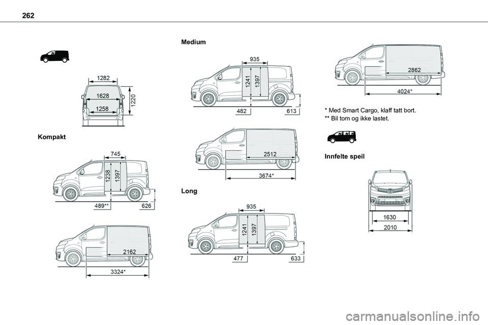 TOYOTA PROACE VERSO 2022  Instruksjoner for bruk (in Norwegian) 262
 
  
 
Kompakt 
  
 
Medium 
  
 
Long 
  
 
* Med Smart Cargo, klaff tatt bort.** Bil tom og ikke lastet. 
 
Innfelte speil 
   