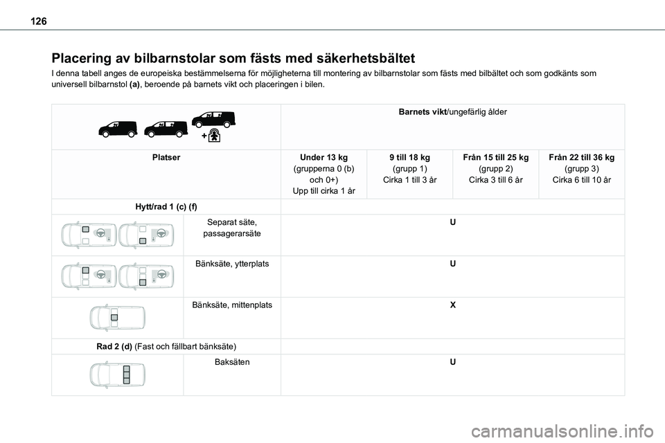 TOYOTA PROACE VERSO 2022  Bruksanvisningar (in Swedish) 126
Placering av bilbarnstolar som fästs med säkerhetsbältet
I denna tabell anges de europeiska bestämmelserna för möjlighet\
erna till montering av bilbarnstolar som fästs med bilbältet och s