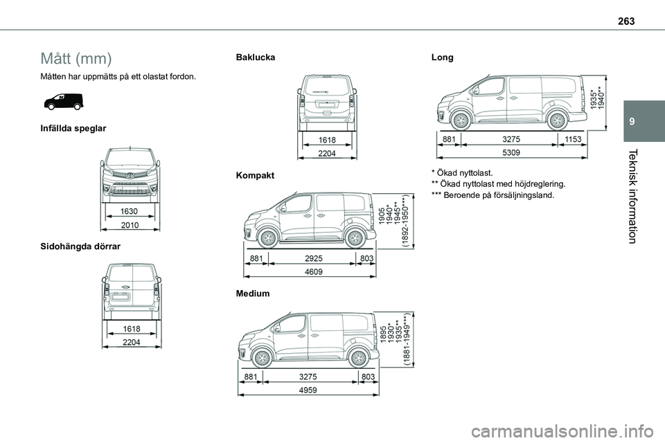 TOYOTA PROACE VERSO 2022  Bruksanvisningar (in Swedish) 263
Teknisk information
9
Mått (mm)
Måtten har uppmätts på ett olastat fordon. 
 
Infällda speglar 
 
Sidohängda dörrar 
 
Baklucka 
 
Kompakt 
 
Medium 
 
Long 
 
* Ökad nyttolast.** Ökad ny