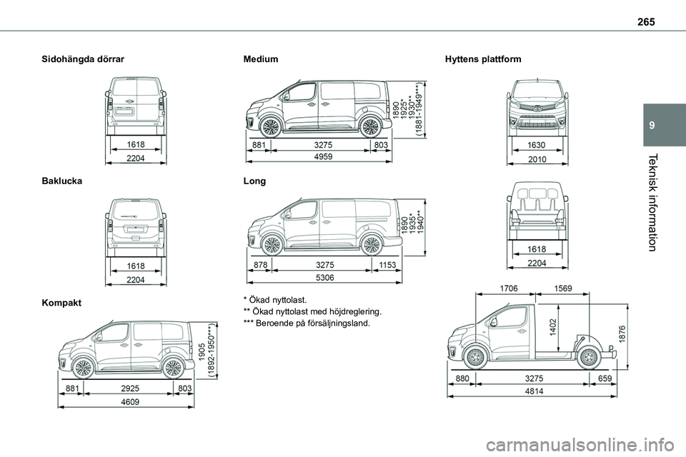 TOYOTA PROACE VERSO 2022  Bruksanvisningar (in Swedish) 265
Teknisk information
9
Sidohängda dörrar 
 
Baklucka 
 
Kompakt 
 
Medium 
 
Long 
 
* Ökad nyttolast.
** Ökad nyttolast med höjdreglering.*** Beroende på försäljningsland.
Hyttens plattfor
