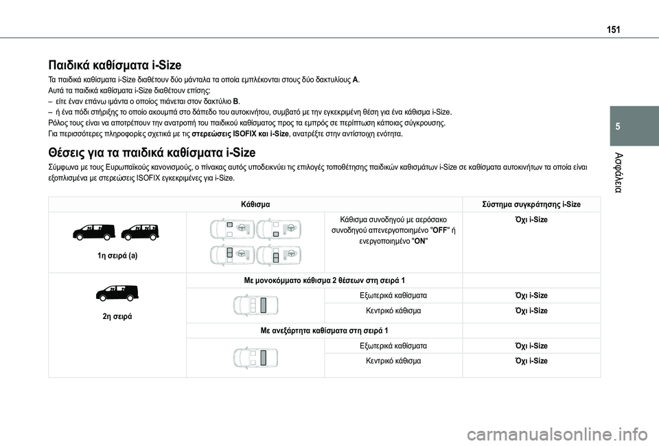 TOYOTA PROACE VERSO 2022  ΟΔΗΓΌΣ ΧΡΉΣΗΣ (in Greek) 151
Ασφάλεια
5
Παιδικά καθίσματα i-Size
Τα παιδικά καθίσματα i-Size διαθέτουν δύο μάνταλα τα οποία εμπλέκονται στους