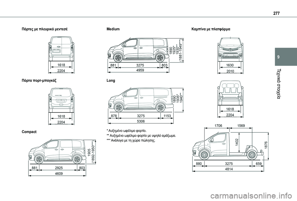 TOYOTA PROACE VERSO 2022  ΟΔΗΓΌΣ ΧΡΉΣΗΣ (in Greek) 277
Τεχνικά στοιχεία
9
Πόρτες με πλευρικό μεντεσέ 
 
Πόρτα πορτ-μπαγκάζ 
 
Compact 
 
Medium 
 
Long 
 
* Αυξημένο ωφέλιμο φορτ