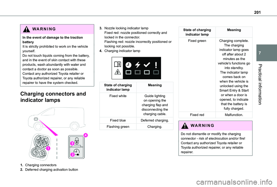 TOYOTA PROACE VERSO EV 2021 Owners Manual 201
Practical information
7
WARNI NG
In the event of damage to the traction batteryIt is strictly prohibited to work on the vehicle yourself.Do not touch liquids coming from the battery, and in the ev TOYOTA PROACE VERSO EV 2021 Owners Manual 201
Practical information
7
WARNI NG
In the event of damage to the traction batteryIt is strictly prohibited to work on the vehicle yourself.Do not touch liquids coming from the battery, and in the ev