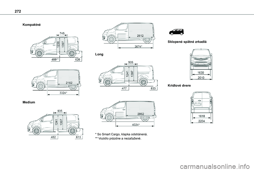 TOYOTA PROACE VERSO EV 2021  Návod na použitie (in Slovakian) 272
Kompaktné 
  
 
Medium 
  
 
Long 
  
 
* So Smart Cargo, klapka odstránená.** Vozidlo prázdne a nezaťažené.
 
 
Sklopené spätné zrkadlá 
 
Krídlové dvere 
    
