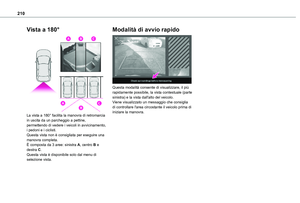 Page 210