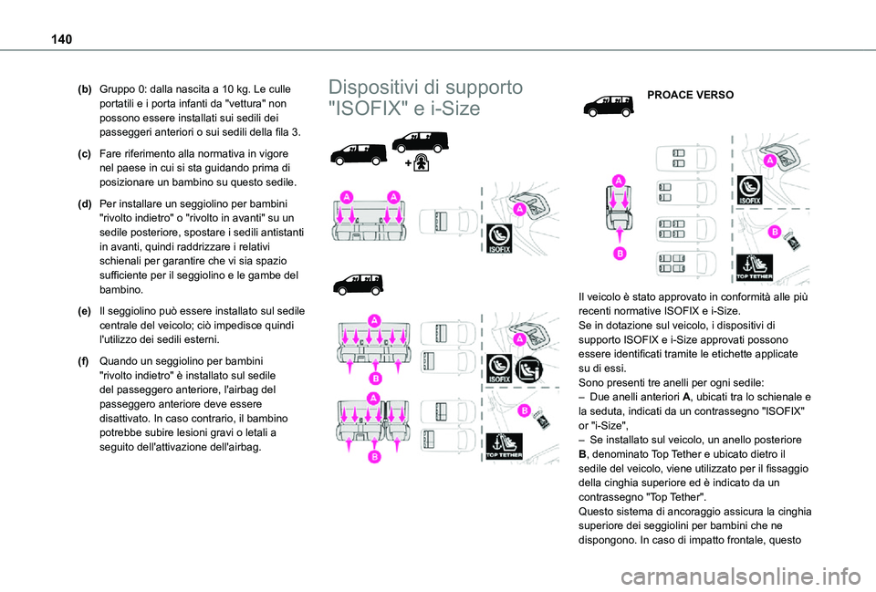 TOYOTA PROACE VERSO EV 2021 Manuale duso (in Italian) 140
(b)Gruppo 0: dalla nascita a 10 kg. Le culle portatili e i porta infanti da "vettura" non possono essere installati sui sedili dei passeggeri anteriori o sui sedili della fila 3.
(c)Fare r TOYOTA PROACE VERSO EV 2021 Manuale duso (in Italian) 140
(b)Gruppo 0: dalla nascita a 10 kg. Le culle portatili e i porta infanti da "vettura" non possono essere installati sui sedili dei passeggeri anteriori o sui sedili della fila 3.
(c)Fare r
