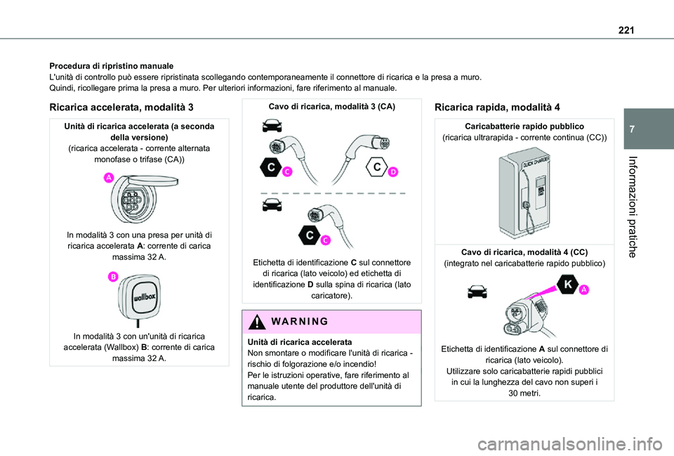 TOYOTA PROACE VERSO EV 2021 Manuale duso (in Italian) 221
Informazioni pratiche
7
Procedura di ripristino manualeL'unità di controllo può essere ripristinata scollegando contempor\
aneamente il connettore di ricarica e la presa a muro.Quindi, ricol TOYOTA PROACE VERSO EV 2021 Manuale duso (in Italian) 221
Informazioni pratiche
7
Procedura di ripristino manualeL'unità di controllo può essere ripristinata scollegando contempor\
aneamente il connettore di ricarica e la presa a muro.Quindi, ricol