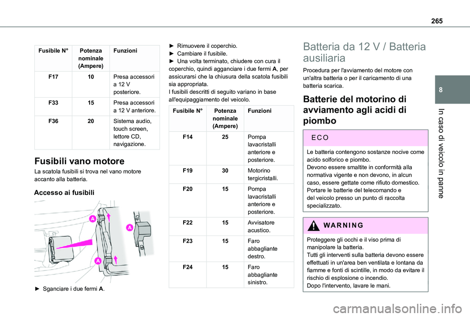 TOYOTA PROACE VERSO EV 2021 Manuale duso (in Italian) 265
In caso di veicolo in panne
8
Fusibile N°Potenza nominale(Ampere)
Funzioni
F1710Presa accessori a 12 V posteriore.
F3315Presa accessori a 12 V anteriore.
F3620Sistema audio, touch screen, lettore TOYOTA PROACE VERSO EV 2021 Manuale duso (in Italian) 265
In caso di veicolo in panne
8
Fusibile N°Potenza nominale(Ampere)
Funzioni
F1710Presa accessori a 12 V posteriore.
F3315Presa accessori a 12 V anteriore.
F3620Sistema audio, touch screen, lettore