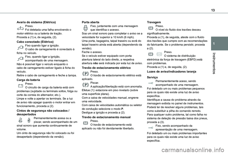 TOYOTA PROACE VERSO EV 2021  Manual de utilização (in Portuguese) 13
Instrumentos
1
Avaria do sistema (Elétrico)Preso.Foi detetada uma falha envolvendo o motor elétrico ou a bateria de tração.Proceda a (1) e, de seguida, (2).
Cabo conectado (Elétrico)Fixo quand