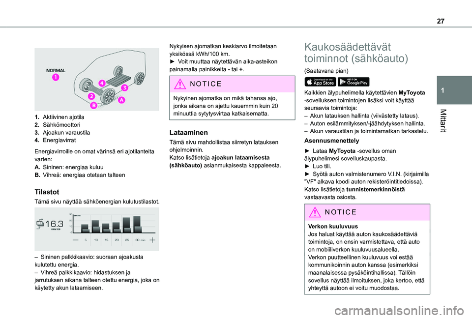 TOYOTA PROACE VERSO EV 2021 Omistajan Käsikirja (in Finnish) 27
Mittarit
1
1.Aktiivinen ajotila
2.Sähkömoottori
3.Ajoakun varaustila
4.Energiavirrat
Energiavirroille on omat värinsä eri ajotilanteita varten:
A.Sininen: energiaa kuluu
B.Vihreä: energiaa TOYOTA PROACE VERSO EV 2021 Omistajan Käsikirja (in Finnish) 27
Mittarit
1
1.Aktiivinen ajotila
2.Sähkömoottori
3.Ajoakun varaustila
4.Energiavirrat
Energiavirroille on omat värinsä eri ajotilanteita varten:
A.Sininen: energiaa kuluu
B.Vihreä: energiaa