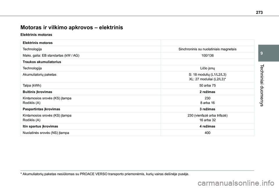 TOYOTA PROACE VERSO EV 2021  Eksploatavimo vadovas (in Lithuanian) 273
Techniniai duomenys
9
Motoras ir vilkimo apkrovos – elektrinis
Elektrinis motoras
Elektrinis motoras
TechnologijaSinchroninis su nuolatiniais magnetais
Maks. galia: EB standartas (kW / AG)100/13