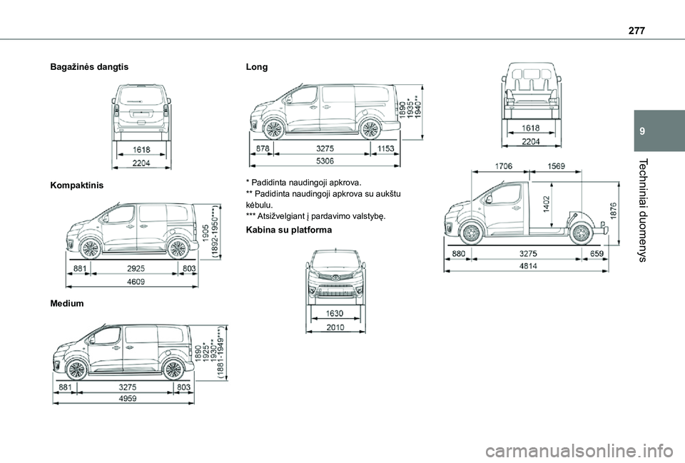 TOYOTA PROACE VERSO EV 2021  Eksploatavimo vadovas (in Lithuanian) 277
Techniniai duomenys
9
Bagažinės dangtis 
 
Kompaktinis 
 
Medium 
 
Long 
 
* Padidinta naudingoji apkrova.** Padidinta naudingoji apkrova su aukštu kėbulu.*** Atsižvelgiant į pardavimo vals