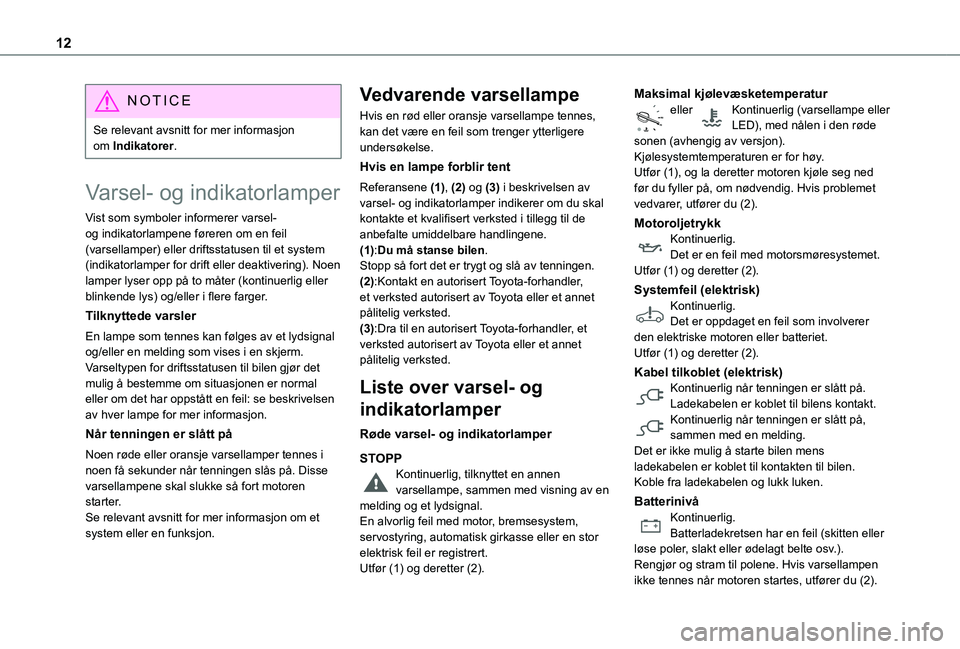TOYOTA PROACE VERSO EV 2021  Instruksjoner for bruk (in Norwegian) 12
NOTIC E
Se relevant avsnitt for mer informasjon om Indikatorer.
Varsel- og indikatorlamper
Vist som symboler informerer varsel- og indikatorlampene føreren om en feil (varsellamper) eller driftsst