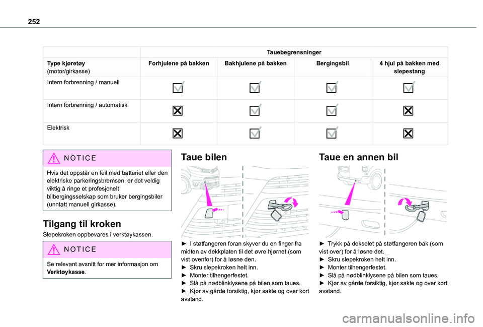 TOYOTA PROACE VERSO EV 2021  Instruksjoner for bruk (in Norwegian) 252
Tauebegrensninger
Type kjøretøy(motor/girkasse)Forhjulene på bakkenBakhjulene på bakkenBergingsbil4 hjul på bakken med slepestang
Intern forbrenning / manuell 
 
 
 
 
 
 
 
Intern forbrennin