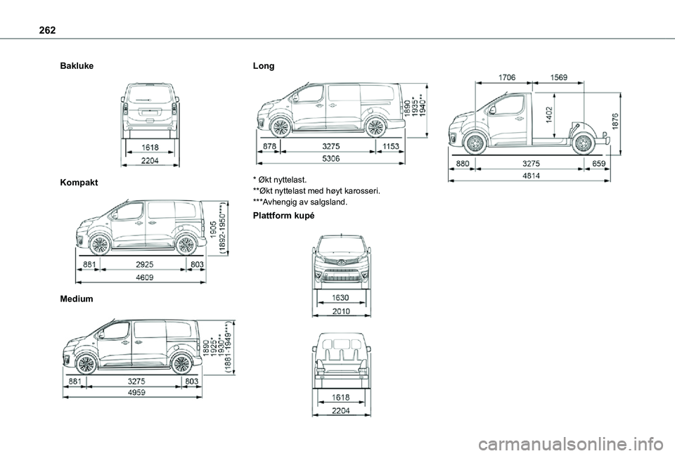 TOYOTA PROACE VERSO EV 2021  Instruksjoner for bruk (in Norwegian) 262
Bakluke 
 
Kompakt 
 
Medium 
 
Long 
 
* Økt nyttelast.**Økt nyttelast med høyt karosseri.***Avhengig av salgsland.
Plattform kupé 
  
 
 
    
