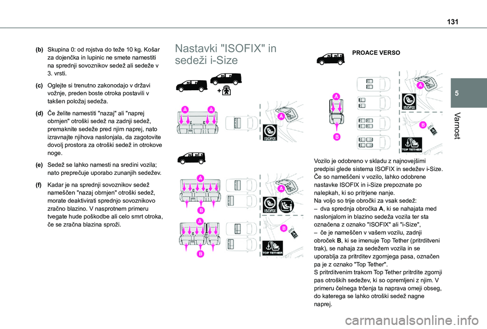 TOYOTA PROACE VERSO EV 2021  Navodila Za Uporabo (in Slovenian) 131
Varnost
5
(b)Skupina 0: od rojstva do teže 10 kg. Košar za dojenčka in lupinic ne smete namestiti na sprednji sovoznikov sedež ali sedeže v 3. vrsti.
(c)Oglejte si trenutno zakonodajo v drža