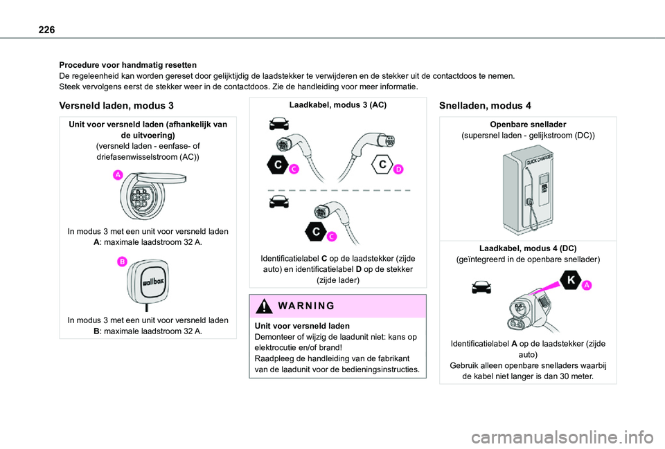 TOYOTA PROACE VERSO EV 2021  Instructieboekje (in Dutch) 226
Procedure voor handmatig resettenDe regeleenheid kan worden gereset door gelijktijdig de laadstekker te v\
erwijderen en de stekker uit de contactdoos te nemen.Steek vervolgens eerst de stekker we