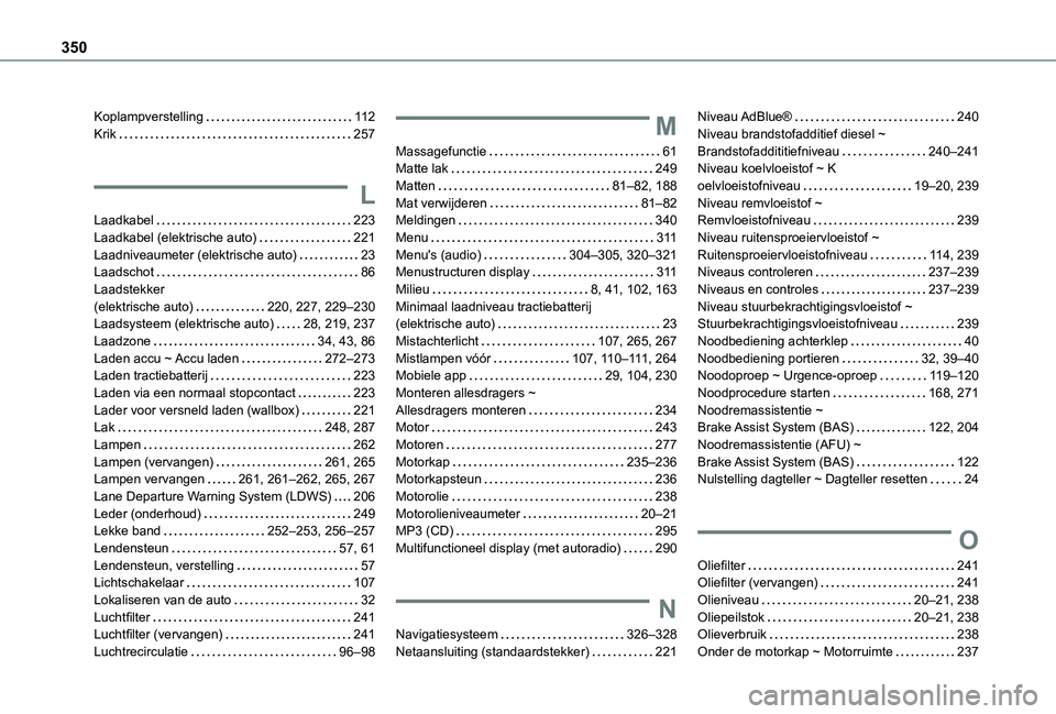 TOYOTA PROACE VERSO EV 2021  Instructieboekje (in Dutch) 350
Koplampverstelling   11 2Krik   257
L
Laadkabel   223Laadkabel (elektrische auto)   221Laadniveaumeter (elektrische auto)   23Laadschot   86Laadstekker  (elektrische auto)   220, 227, 229–230Laa