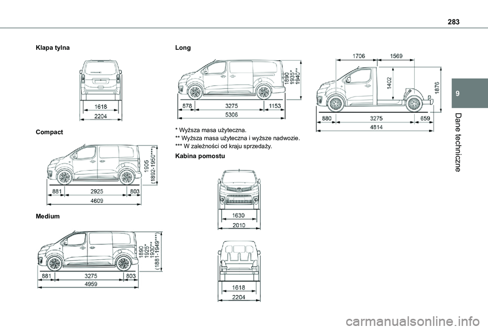 TOYOTA PROACE VERSO EV 2021  Instrukcja obsługi (in Polish) 283
Dane techniczne
9
Klapa tylna 
 
Compact 
 
Medium 
 
Long 
 
* Wyższa masa użyteczna.** Wyższa masa użyteczna i wyższe nadwozie.*** W zależności od kraju sprzedaży.
Kabina pomostu 
  
 
 