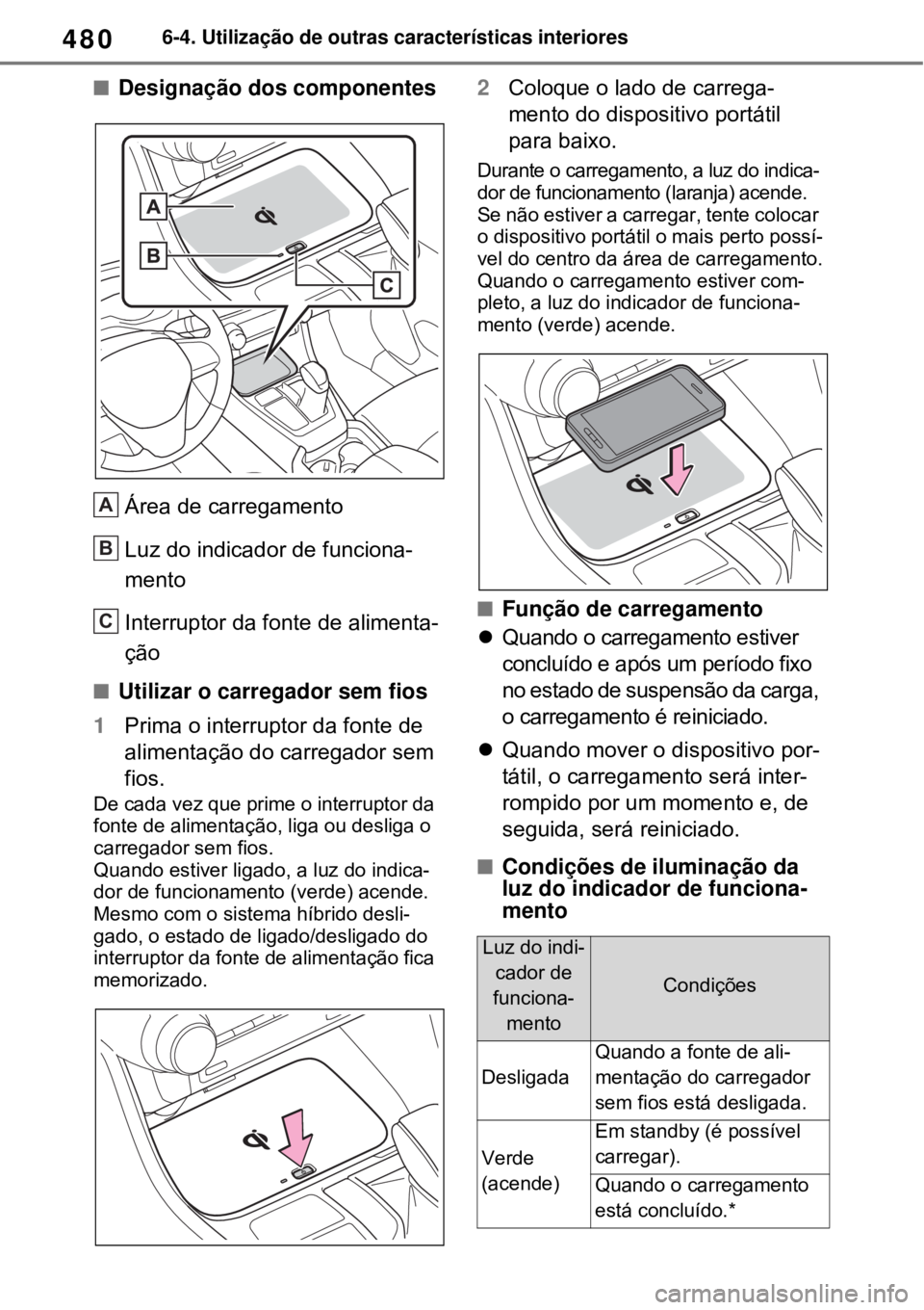 TOYOTA RAV4 PHEV 2021 Manual de utilização (in Portuguese) 4806-4. Utilização de outras características interiores
Designação dos componentes
Área de carregamento
Luz do indicador de funciona-
mento
Interruptor da fonte de alimenta-
ção
Utilizar TOYOTA RAV4 PHEV 2021 Manual de utilização (in Portuguese) 4806-4. Utilização de outras características interiores
Designação dos componentes
Área de carregamento
Luz do indicador de funciona-
mento
Interruptor da fonte de alimenta-
ção
Utilizar
