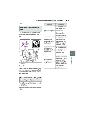 Page 211