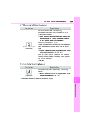 Page 573