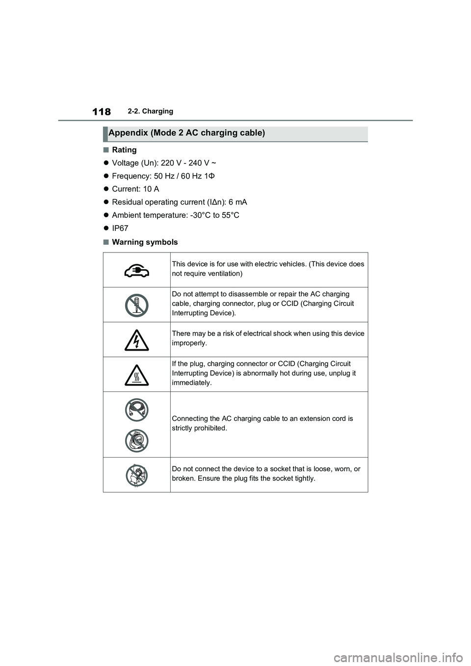 TOYOTA RAV4 PHEV 2021  Owners Manual 1182-2. Charging
■Rating 
 Voltage (Un): 220 V - 240 V ~ 
 Frequency: 50 Hz / 60 Hz 1Φ 
 Current: 10 A 
 Residual operating current (IΔn): 6 mA 
 Ambient temperature: -30°C to 55°