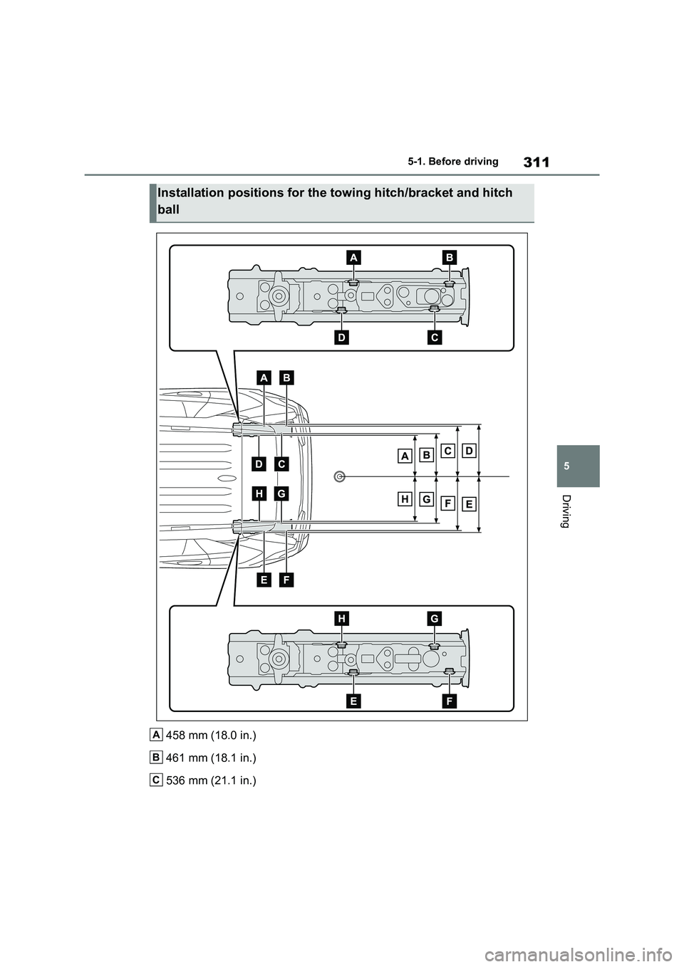 TOYOTA RAV4 PHEV 2021  Owners Manual 311
5 
5-1. Before driving
Driving
458 mm (18.0 in.) 
461 mm (18.1 in.)
536 mm (21.1 in.)
Installation positions for the towing hitch/bracket and hitch  
ball
A
B
C 