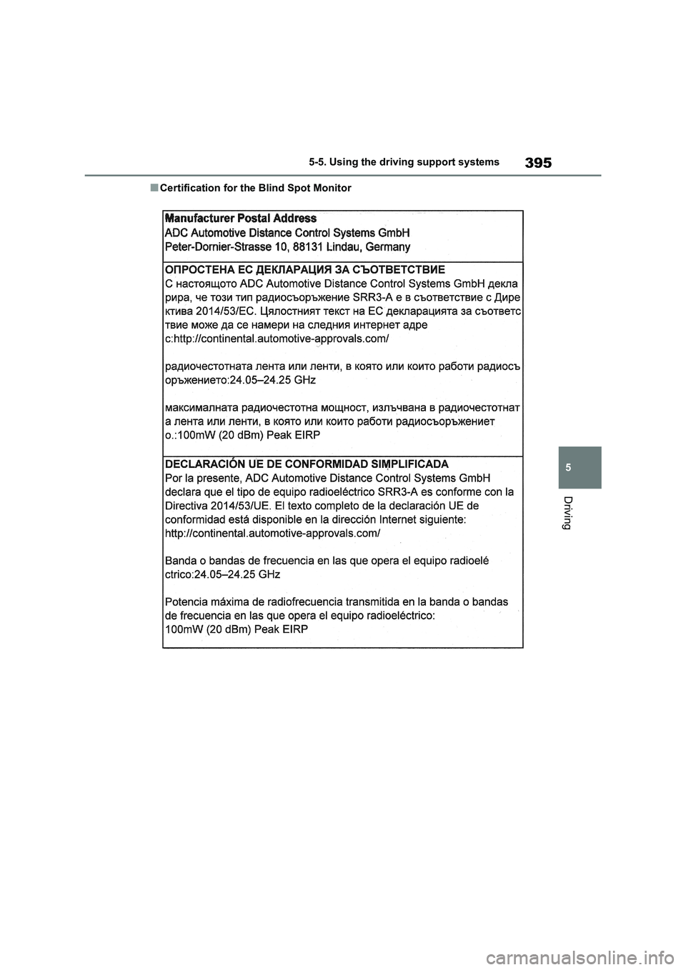 TOYOTA RAV4 PHEV 2021  Owners Manual 395
5 
5-5. Using the driving support systems
Driving
■Certification for the Blind Spot Monitor 