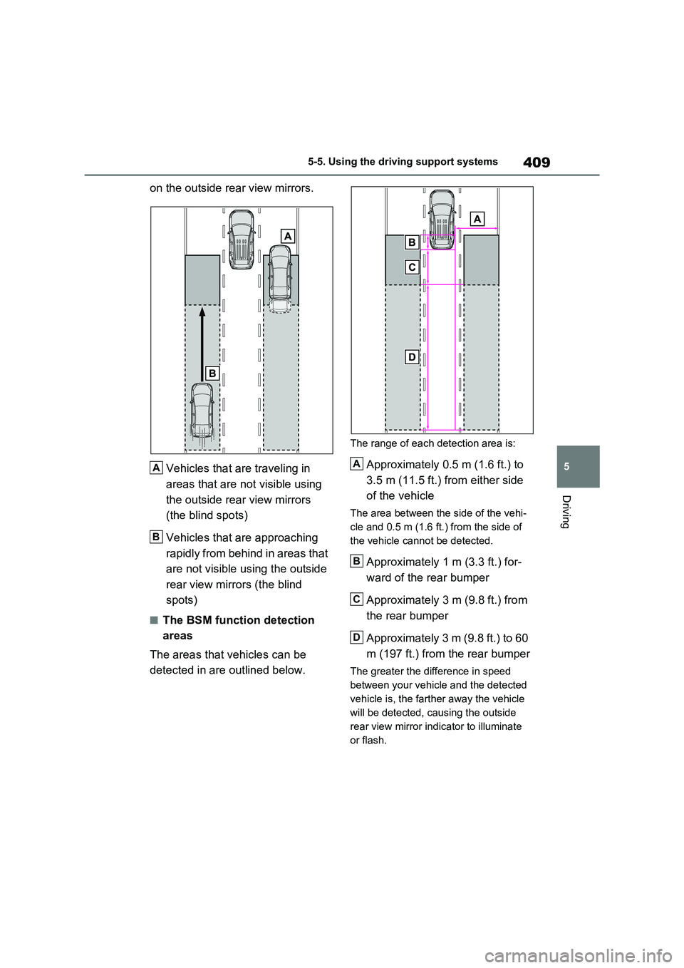 TOYOTA RAV4 PHEV 2021  Owners Manual 409
5 
5-5. Using the driving support systems
Driving
on the outside rear view mirrors. 
Vehicles that are traveling in  
areas that are not visible using  
the outside rear view mirrors 
(the blind s
