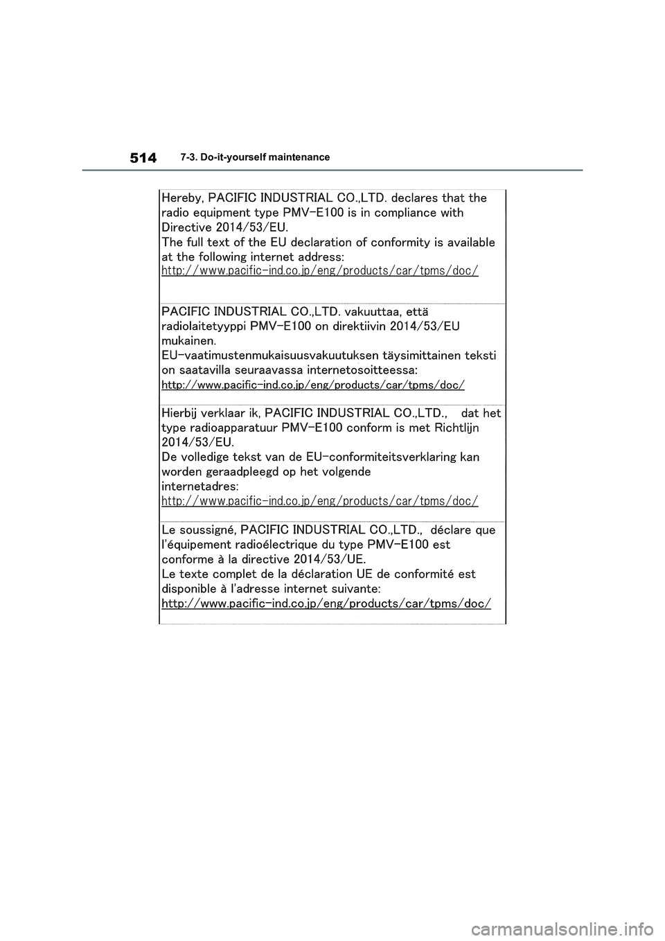 TOYOTA RAV4 PHEV 2021  Owners Manual 5147-3. Do-it-yourself maintenance 
