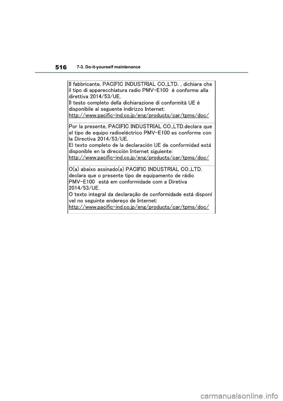 TOYOTA RAV4 PHEV 2021  Owners Manual 5167-3. Do-it-yourself maintenance 