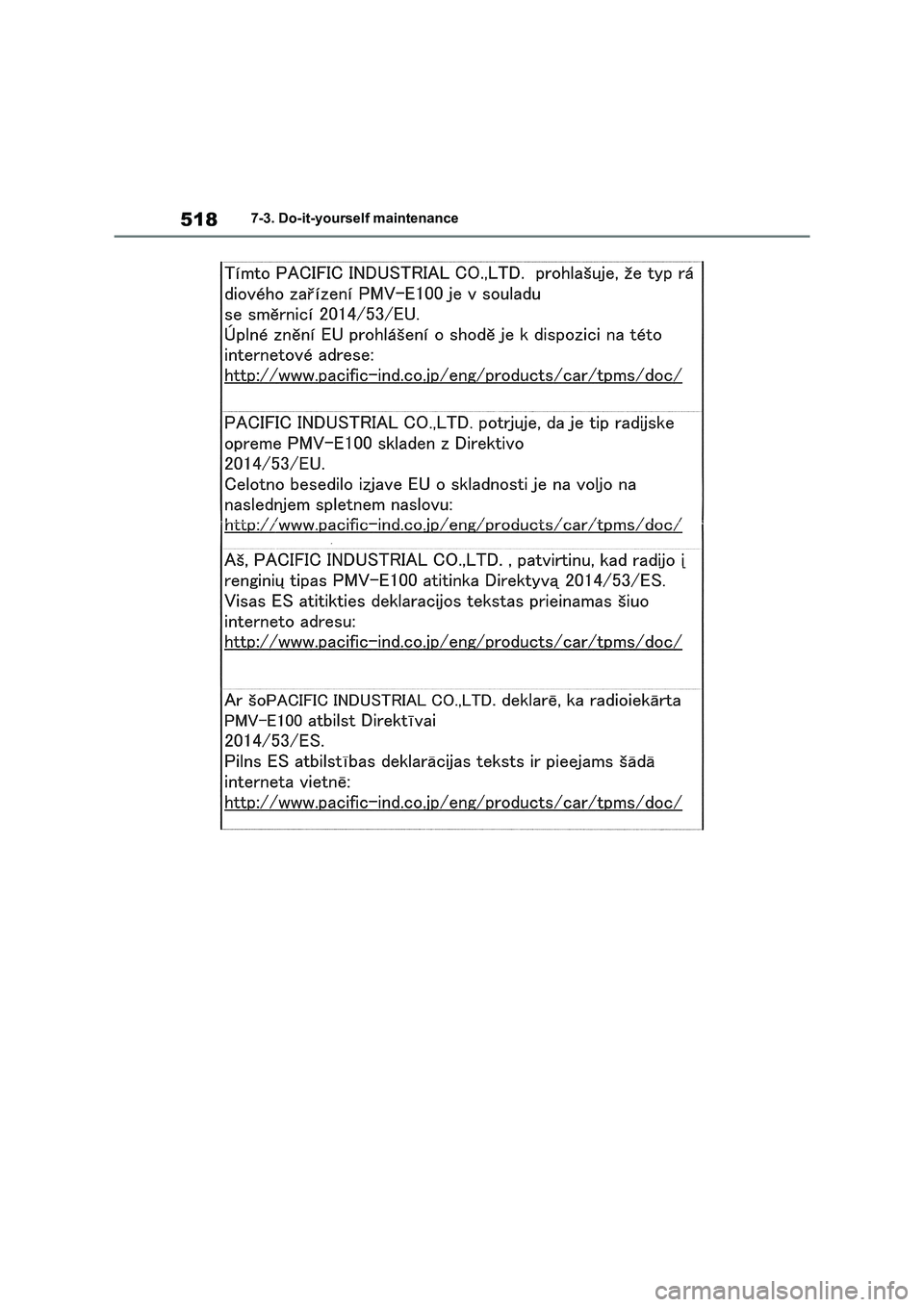 TOYOTA RAV4 PHEV 2021  Owners Manual 5187-3. Do-it-yourself maintenance 