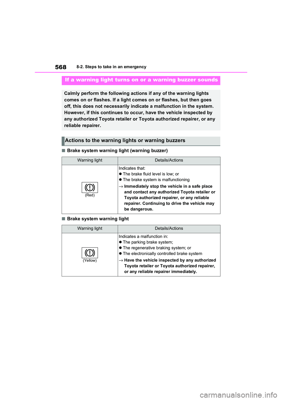 TOYOTA RAV4 PHEV 2021  Owners Manual 5688-2. Steps to take in an emergency
■Brake system warning light (warning buzzer)
■Brake system warning light
If a warning light turns on or a warning buzzer sounds
Calmly perform the following a