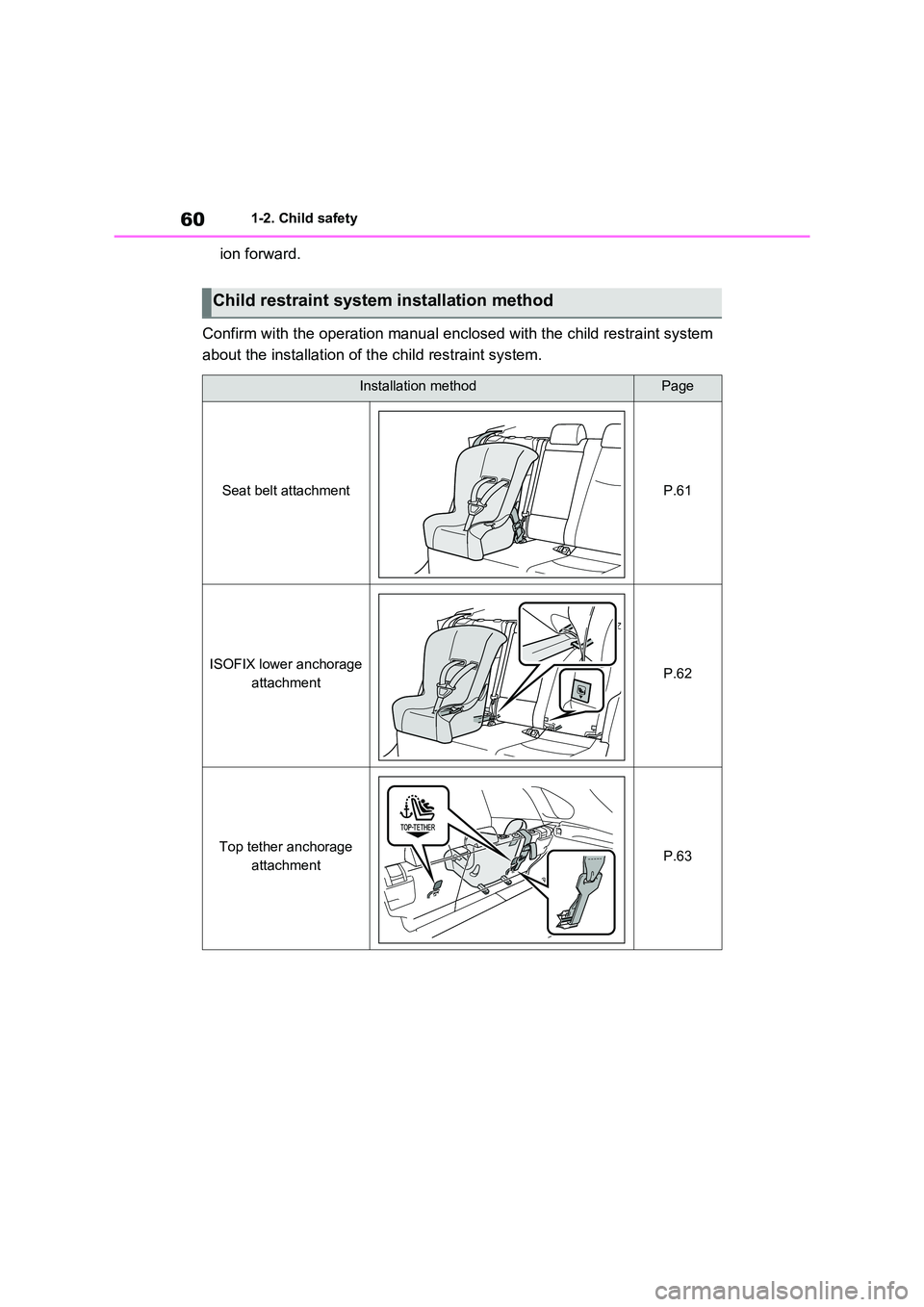 TOYOTA RAV4 PHEV 2021  Owners Manual 601-2. Child safety
ion forward. 
Confirm with the operation manua l enclosed with the child restraint system  
about the installation of th e child restraint system.
Child restraint system installati