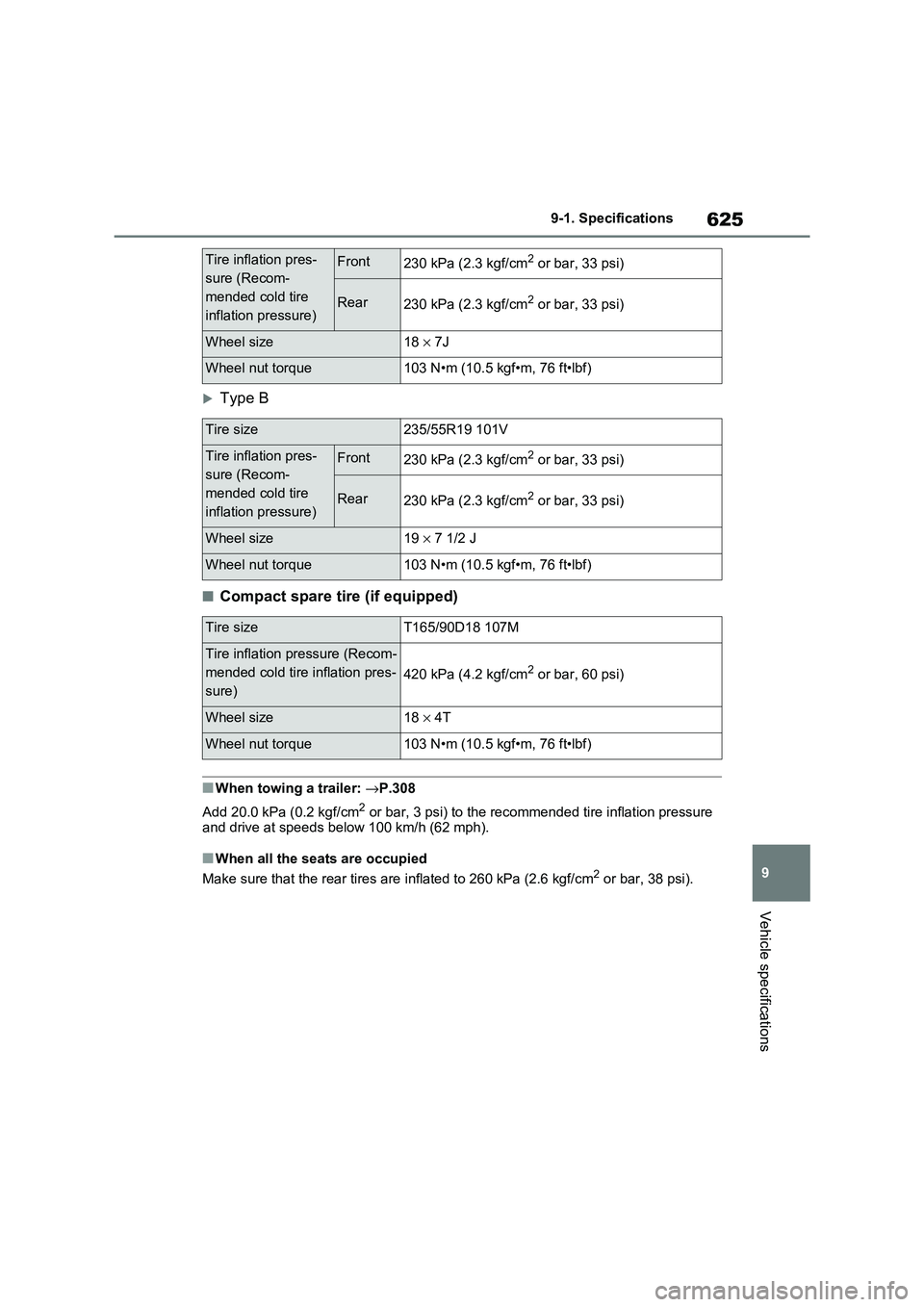 TOYOTA RAV4 PHEV 2021  Owners Manual 625
9 
9-1. Specifications
Vehicle specifications
Type B
■Compact spare tire (if equipped)
■When towing a trailer:  →P.308 
Add 20.0 kPa (0.2 kgf/cm2 or bar, 3 psi) to the recomme nded tire i