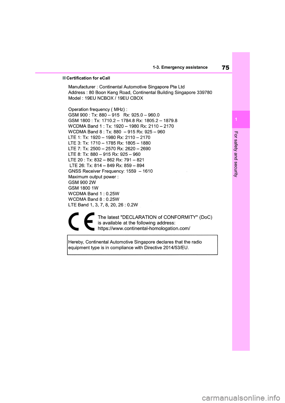 TOYOTA RAV4 PHEV 2021  Owners Manual 75
1 
1-3. Emergency assistance
For safety and security
■Certification for eCall 