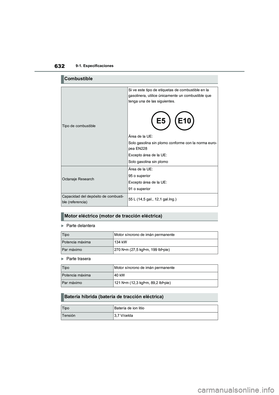 TOYOTA RAV4 PHEV 2021  Manuale de Empleo (in Spanish) 6329-1. Especificaciones
Parte delantera
Parte trasera
Combustible
Tipo de combustible
Si ve este tipo de etiquetas de combustible en la 
gasolinera, utilice únicamente un combustible que 
teng