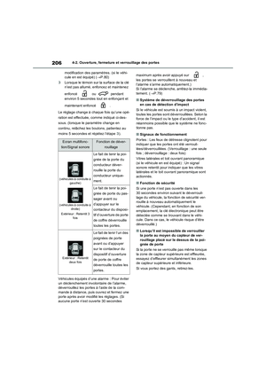 Page 208