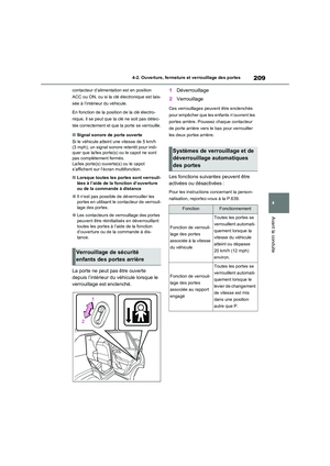Page 211