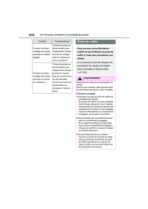 Page 212