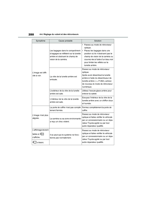 Page 290