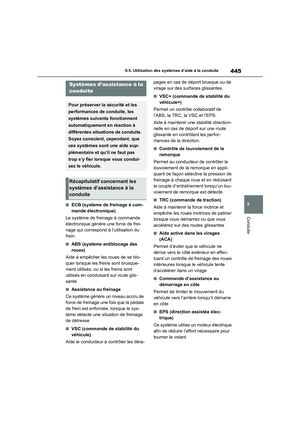 Page 447