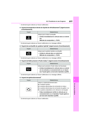 Page 579