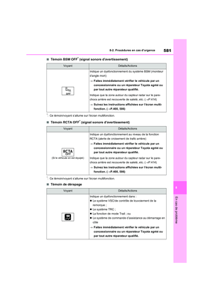 Page 583