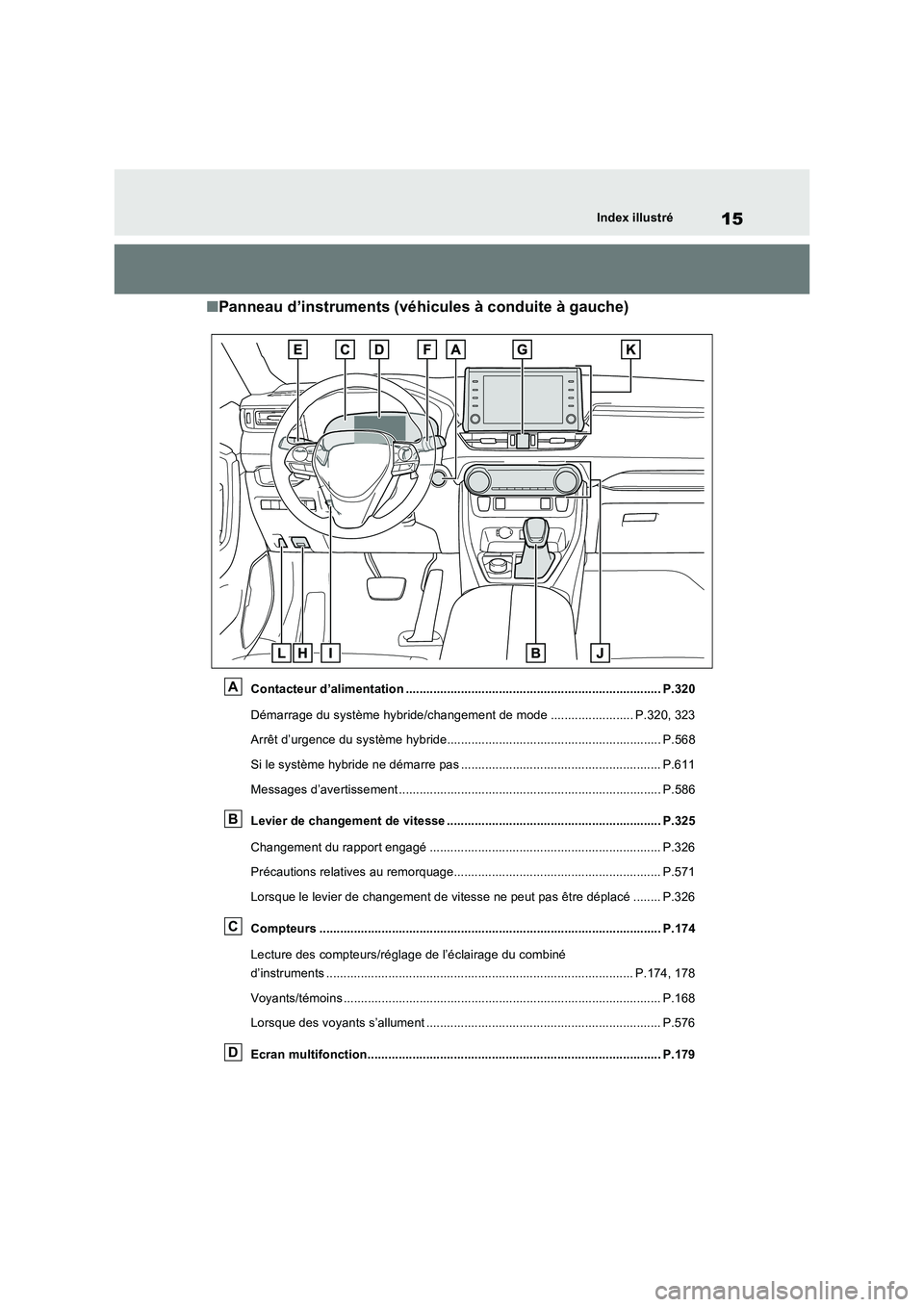 TOYOTA RAV4 PHEV 2021  Notices Demploi (in French) 15Index illustré
�QPanneau d’instruments (véhicules à conduite à gauche)
Contacteur d’alimentation .......................................................................... P.320
Démarrage d