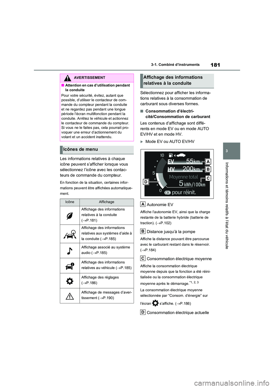 TOYOTA RAV4 PHEV 2021  Notices Demploi (in French) 181
3 
3-1. Combiné d’instruments
Informations et témoins relatifs à l’état du véhiculeLes informations relatives à chaque  
icône peuvent s’afficher lorsque vous 
sélectionnez l’icôn