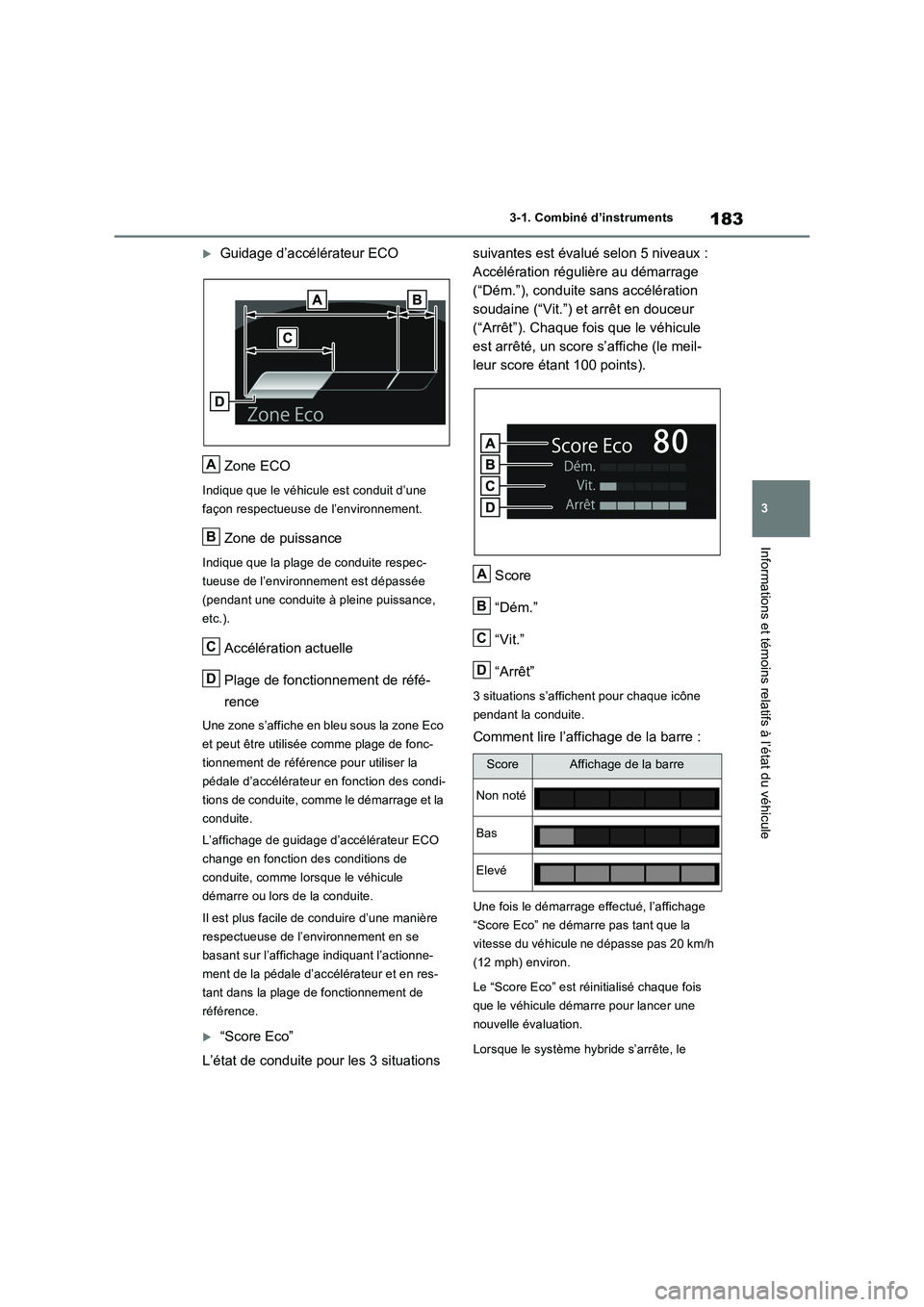 TOYOTA RAV4 PHEV 2021  Notices Demploi (in French) 183
3 3-1. Combiné d’instruments
Informations et témoins relatifs à l’état du véhicule
Guidage d’accélérateur ECO
Zone ECO
Indique que le véhicule est conduit d’une 
façon respectu